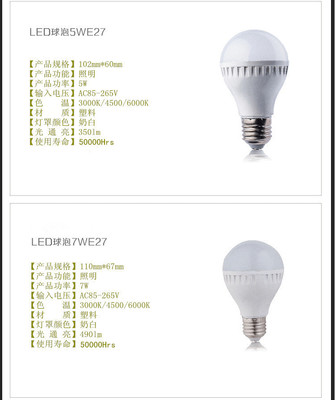 【led燈泡 塑料球泡燈 超亮度環(huán)保節(jié)能3W~15W 家用商用節(jié)能燈】?jī)r(jià)格,廠家,圖片,LED球泡燈,廣州兆光電子-