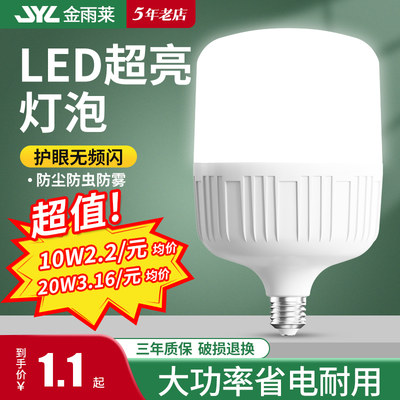 當(dāng)前網(wǎng)購流行產(chǎn)品